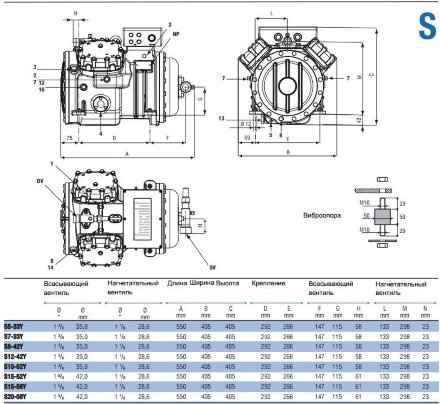 Компрессор S15-52Y (R-404A, R-507, R-134a, R-407C MBP) Frascold Компрессор S15-52Y (R-404A, R-507, R-134a, R-407C MBP) Frascold