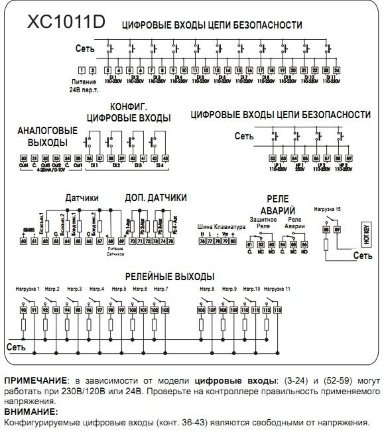 Микропроцессор XC1011D Dixell