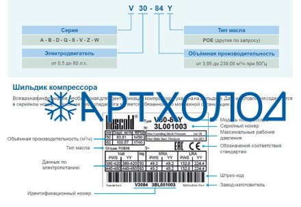 Компрессор Z35-106Y (R-404A, R-507, R-134a, R-407C MBP) Frascold
