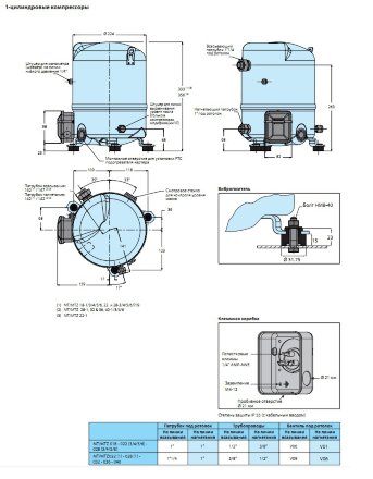 Компрессор поршневой MT28JE4AVE (MT28-4VM) Danfoss Компрессор поршневой MT28JE4AVE (MT28-4VM) Danfoss