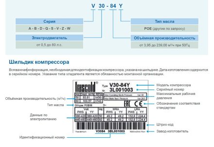 Компрессор Z40-126Y (R-404A, R-507, R-134a, R-407C MBP) Frascold