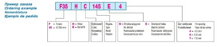 Потолочный воздухоохладитель F35HC215E4 LU-VE