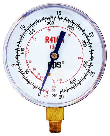 Мановакуумметр RGAL CPS