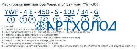 Осевой вентилятор YWF4E-550B-137/50-G Weiguang Осевой вентилятор YWF4E-550B-137/50-G Weiguang