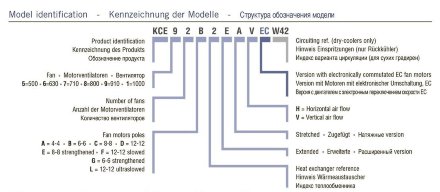 Воздушный конденсатор горизонтального типа KCE63D2-SH ECO