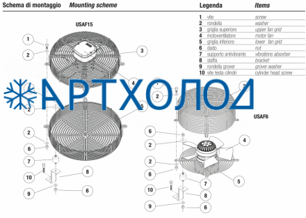 Вентилятор охлаждения головок компрессора SZ-FM9 для Q, 230 V / 1 / 50-60 Hz Frascold