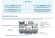 Компрессор A1.5-8Y (R-404A, R-507, R-134a, R-407C MBP) Frascold